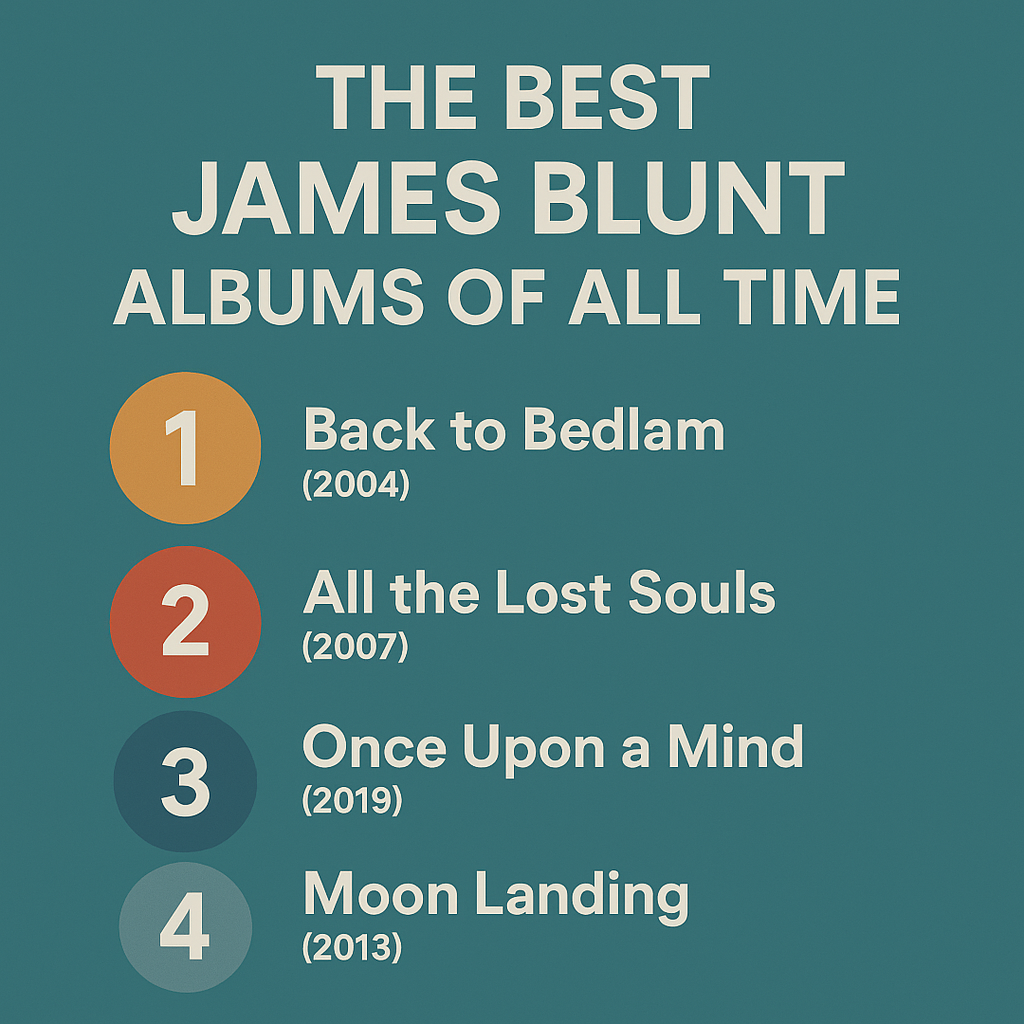 The four best albums ever released by our homie James Blunt