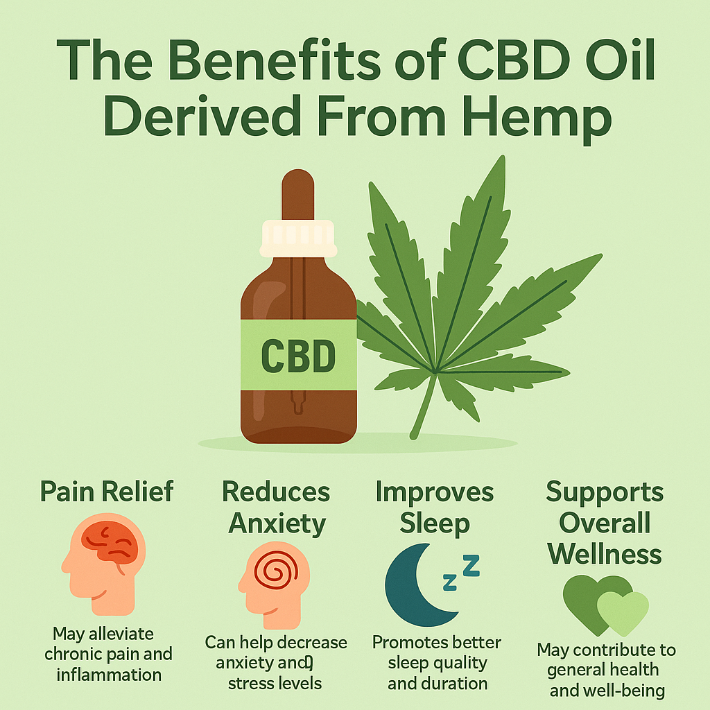 CBD Oil benefits